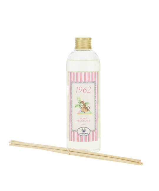 Sariska Pink Diffuser – Wild Fig & Basil
